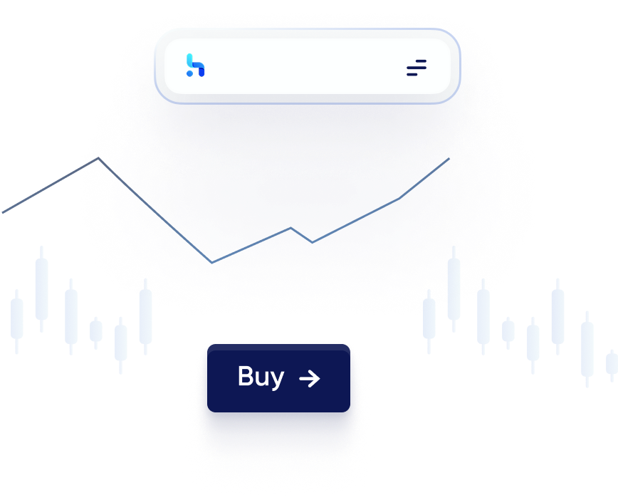 forex chart