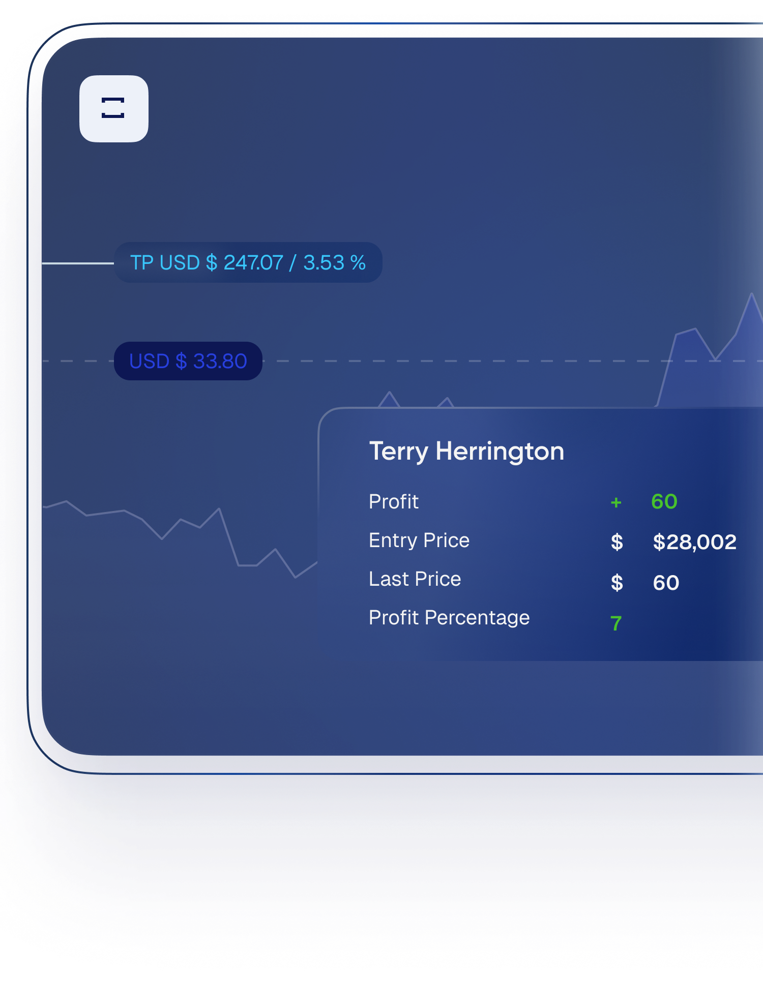trading forex