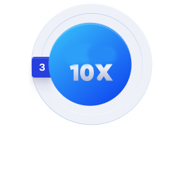 Activate your funded account