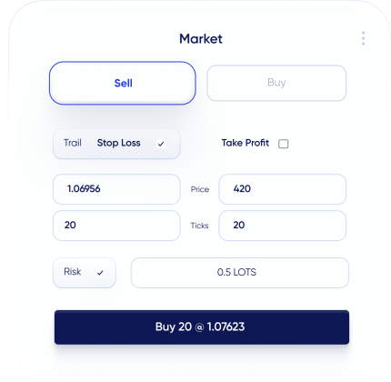 market-view-3x-3 Forex execution